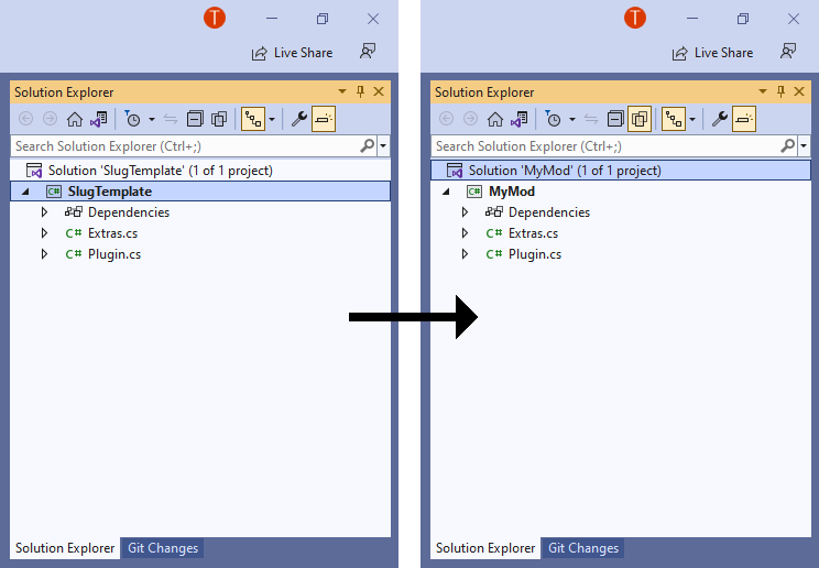 SlugTemplate Walkthrough